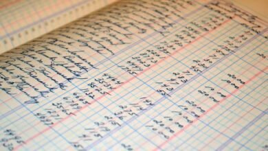bookkeeping account mastery course