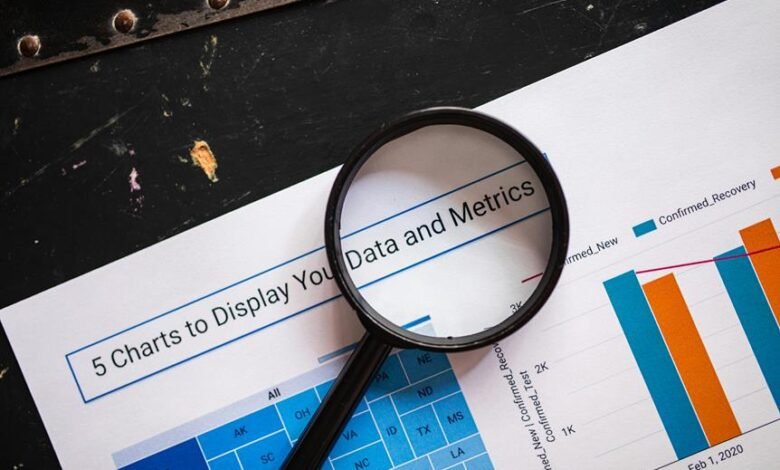 business investigation on 9802177337