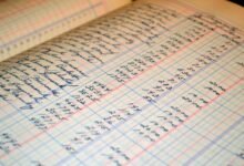 complex bookkeeping account navigation