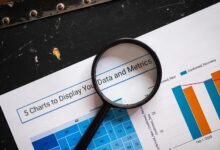 investigating business phone number