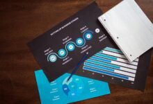 product support number inquiry