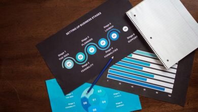 product support number inquiry