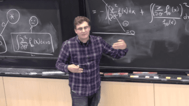 Maximum A Posteriori Estimation: Navigating the Bayesian Map to the Peak of Certainty